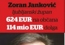 Župan in njegov lik