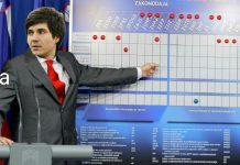 Foto tedna: Vlada Luke Mesca