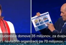 (Video) Še en dokaz, da so nevladne organizacije v službi levega političnega pola