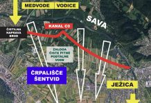 Čiste pitne vode ne ogrožajo kmetje, ogroža jo kanal C0